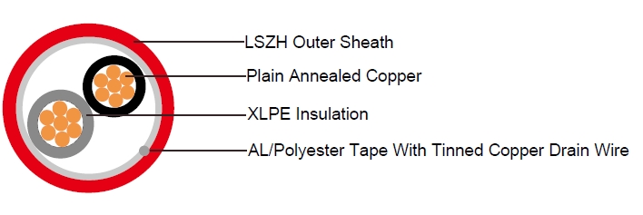 airport cable Building Management System 
Analog Signal Cable